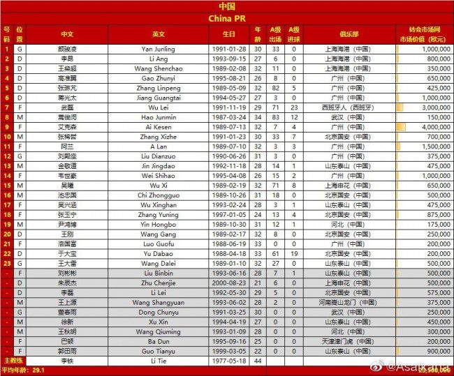 在本轮英超曼城3-3战平热刺的比赛中，主裁判胡珀最后时刻吹停曼城的一记单刀球，这让他遭受了众多批评，而在《每日邮报》的专栏，评论员萨顿表达了对于胡珀的支持。